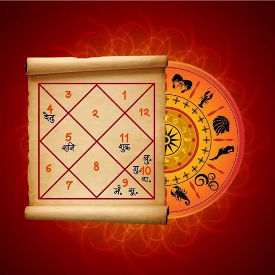 Vedic astrology, birth chart and zodiac